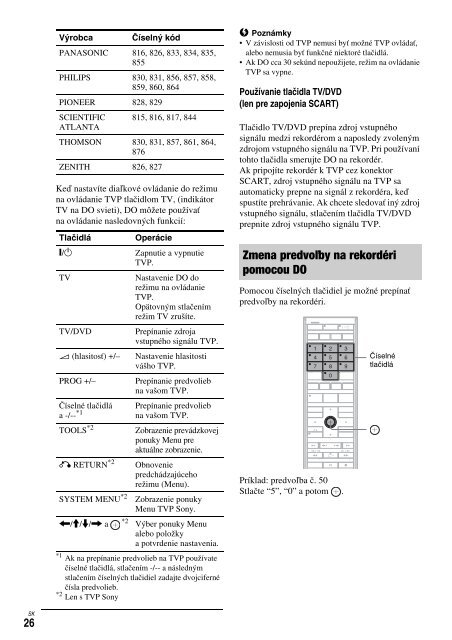 Sony DAR-X1R - DAR-X1R Istruzioni per l'uso Slovacco