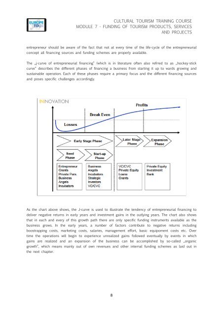 Module_7_Funding