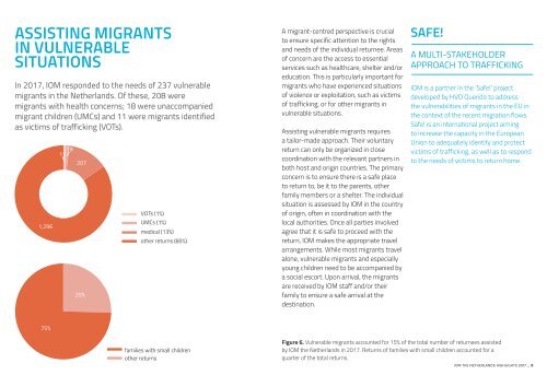 IOM_ANNUAL _2017