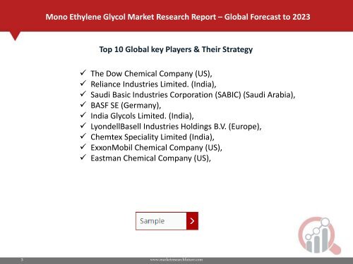 Mono Ethylene Glycol Market PDF