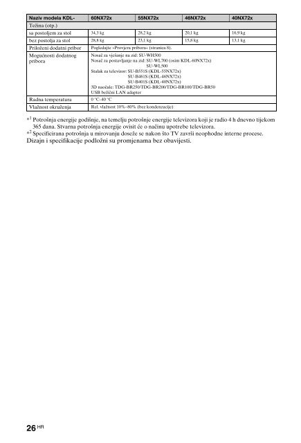 Sony KDL-40NX725 - KDL-40NX725 Consignes d&rsquo;utilisation Croate