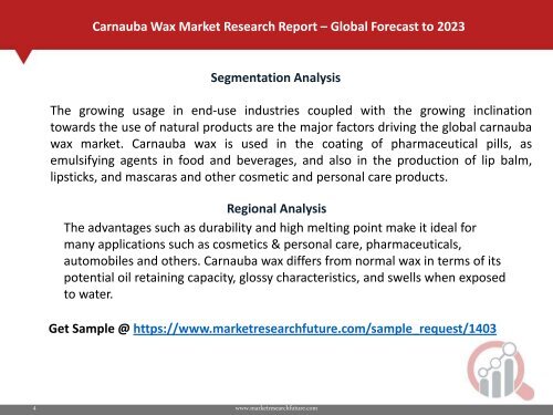 Carnauba Wax Market PDF