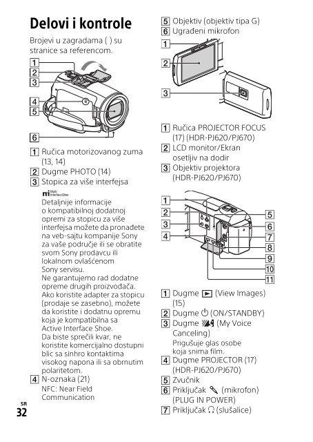 Sony HDR-CX620 - HDR-CX620 Istruzioni per l'uso Serbo