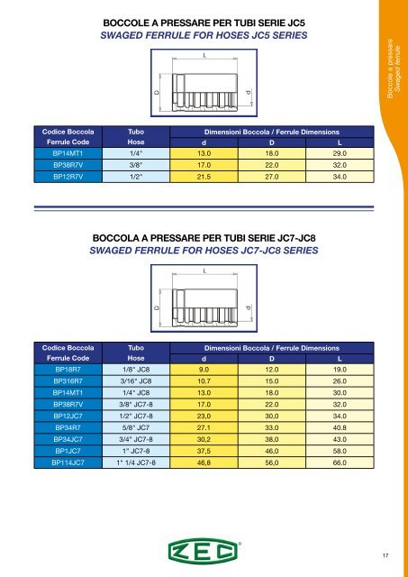 ZEC-hose-fittings-catalogue_rev_05-2018