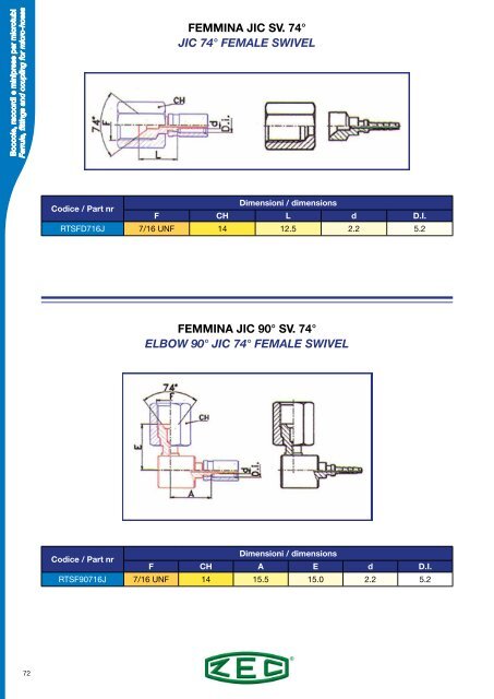 ZEC-hose-fittings-catalogue_rev_05-2018