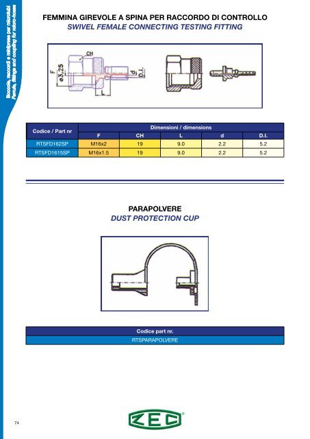 ZEC-hose-fittings-catalogue_rev_05-2018