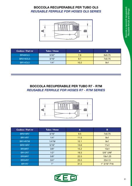 ZEC-hose-fittings-catalogue_rev_05-2018