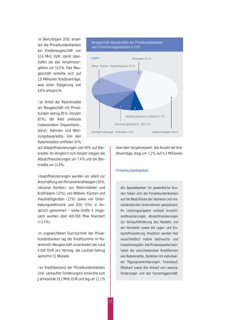 Finanzierung 2001/2002 Jahresbericht (pdf, 180 KB)