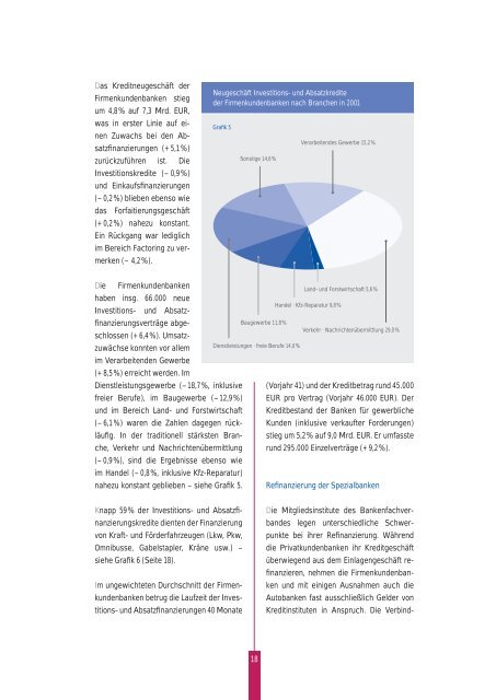 Finanzierung 2001/2002 Jahresbericht (pdf, 180 KB)