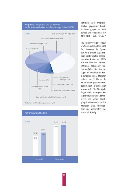 Finanzierung 2001/2002 Jahresbericht (pdf, 180 KB)