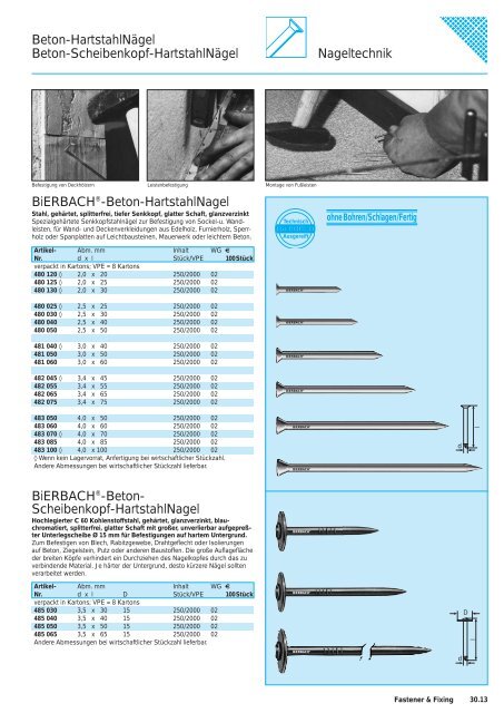 Nagel- technik Fastener + Fixing - BiERBACH GmbH & Co. KG ...