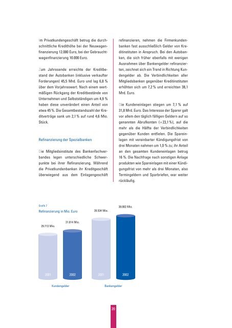 Jahresbericht 2002|2003 - Bankenfachverband