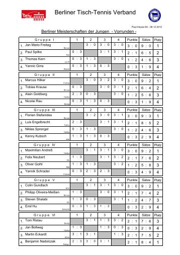 BEMjugend1212original (3) - Berliner Tisch-Tennis Verband