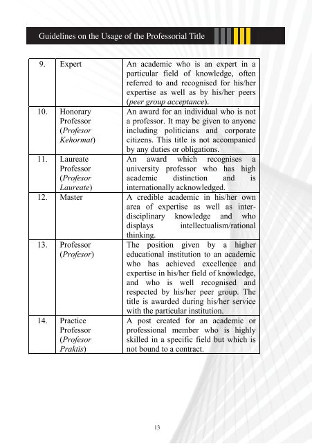 Garis Panduan Penggunaan Gelaran Profesor - English