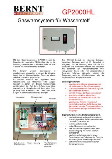 GP2000HL - Bernt GmbH