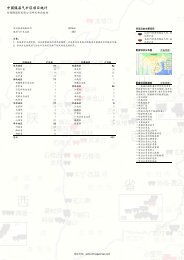 Project Statistics - China CBM Fields Chinese