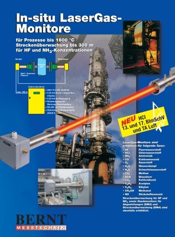 Monitore In-situ LaserGas - Bernt GmbH