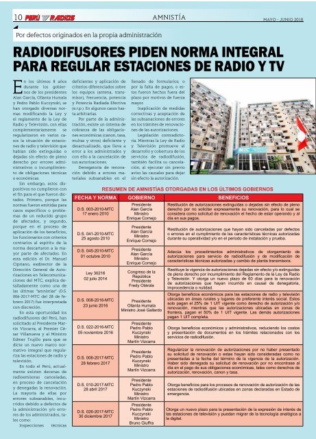 REVISTA PERÚ TV RADIOS MAY - JUN 2018