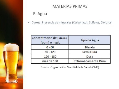 Presentación Curso Cerveza