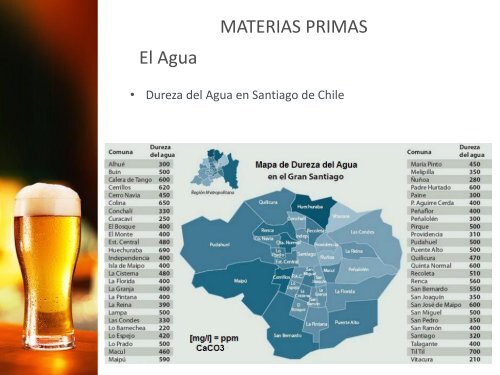 Presentación Curso Cerveza