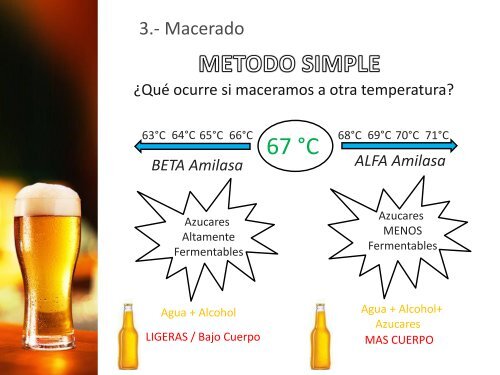 Presentación Curso Cerveza