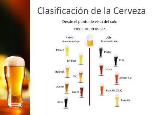 Presentación Curso Cerveza