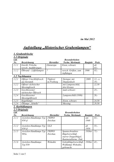 Historischer Grubenlampen - Erzgebirgische Bergbauagentur