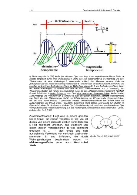 Elektrodynamik und Optik - Fachbereich Physik der Universität ...