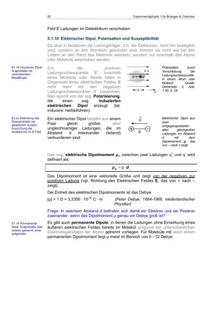 Elektrodynamik und Optik - Fachbereich Physik der Universität ...