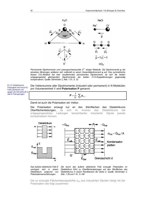 Elektrodynamik und Optik - Fachbereich Physik der Universität ...