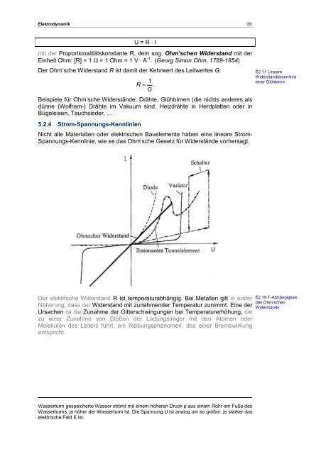 Elektrodynamik und Optik - Fachbereich Physik der Universität ...