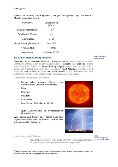 Elektrodynamik und Optik - Fachbereich Physik der Universität ...