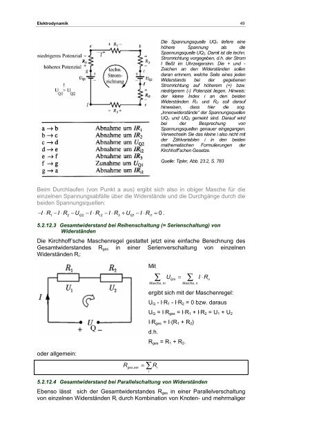 Elektrodynamik und Optik - Fachbereich Physik der Universität ...