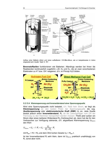 Elektrodynamik und Optik - Fachbereich Physik der Universität ...