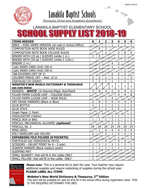 2018-19 SCHOOL SUPPLY LIST