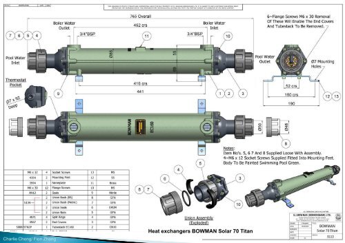 Understanding Heat Exchanger Reading 03b- The ARAMCO Std.