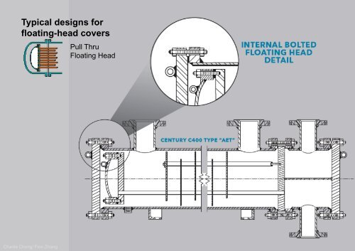 Understanding Heat Exchanger Reading 03b- The ARAMCO Std.