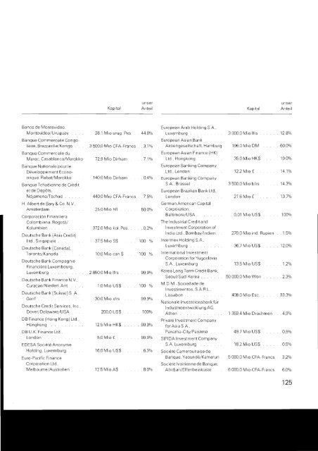 1 - Historische Gesellschaft der Deutschen Bank e.V.