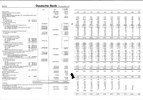 1 - Historische Gesellschaft der Deutschen Bank e.V.