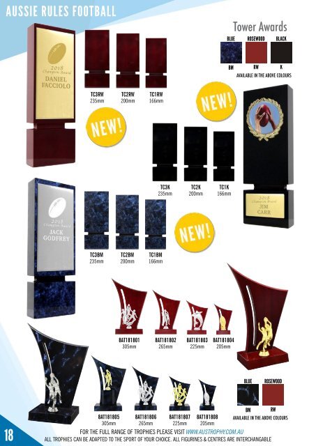 Aus Trophy AFL 2018