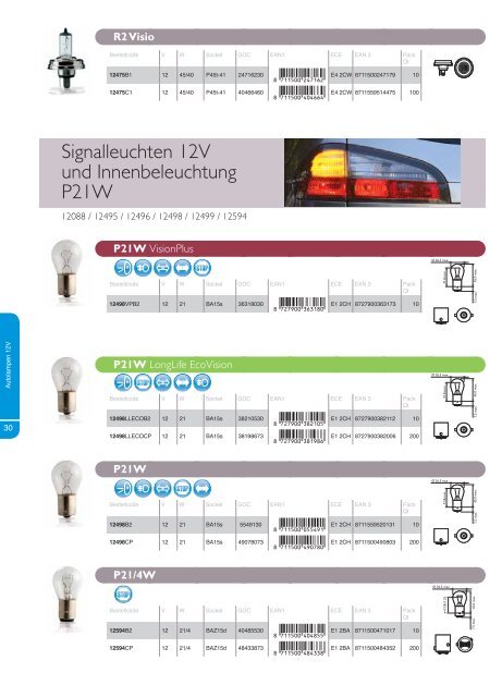 Xenon - Aicher Autoteile