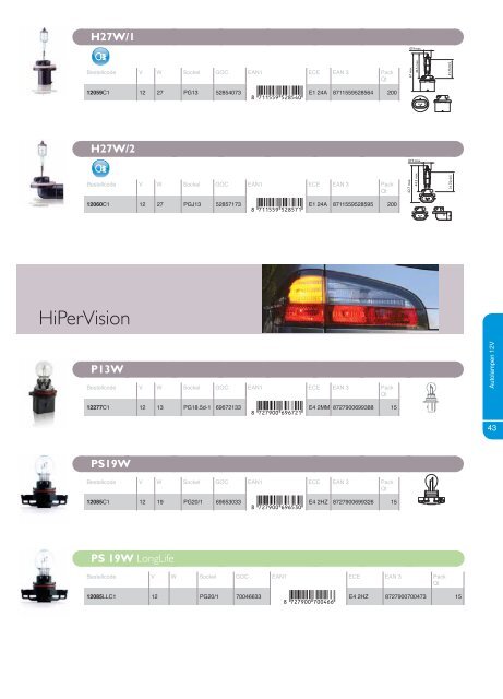 Xenon - Aicher Autoteile