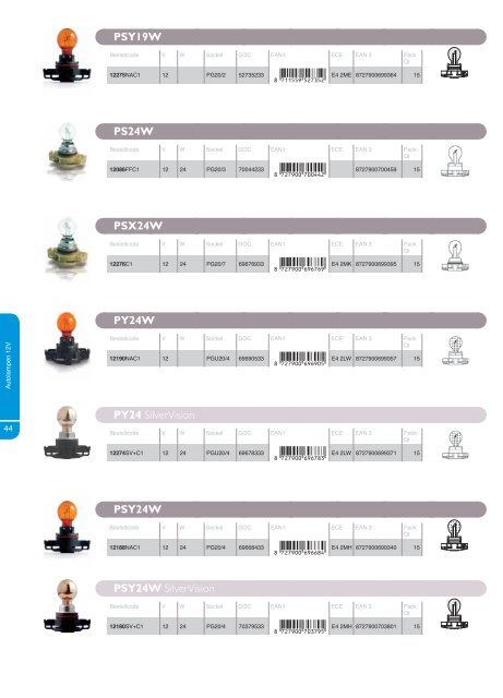 Xenon - Aicher Autoteile