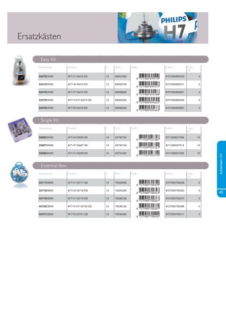 Xenon - Aicher Autoteile