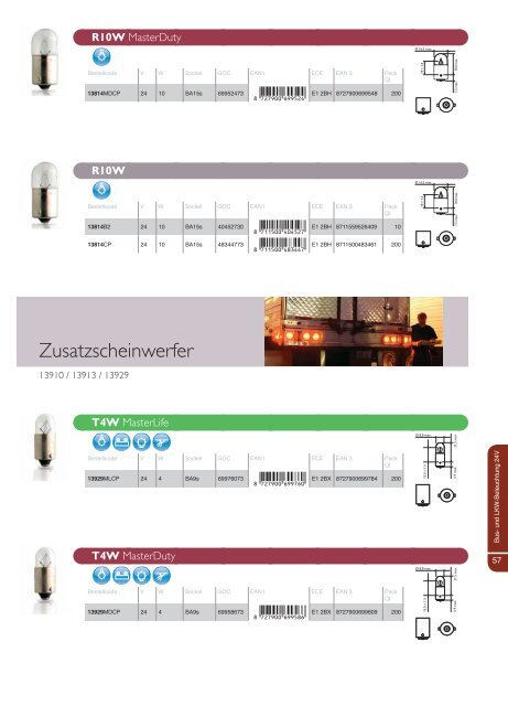 Xenon - Aicher Autoteile