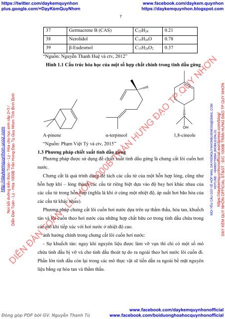 Khảo sát một số yếu tố ảnh hưởng đến quá trình chưng cất tinh dầu gừng