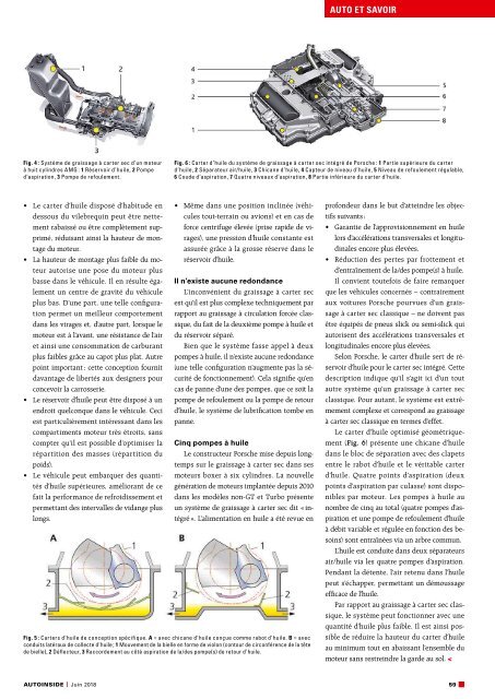 AUTOINSIDE Édition 6 – Juin 2018