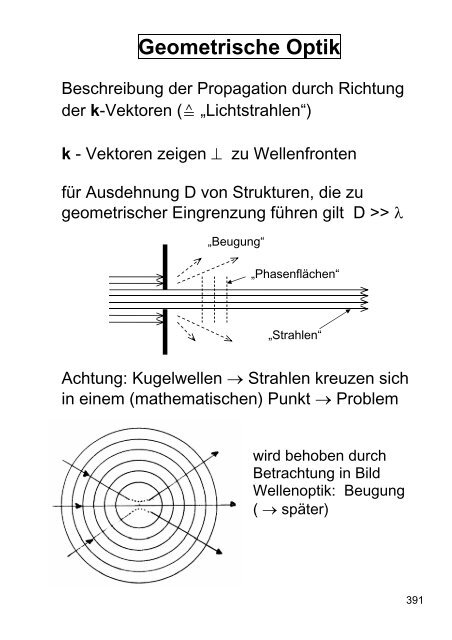 Geometrische Optik