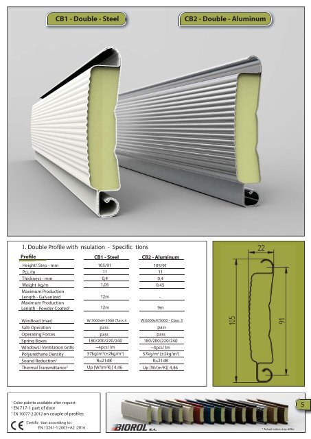 RRS_CATALOG_(2018-05-30)_EN 