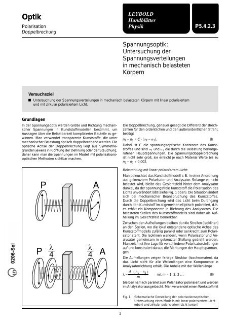 Optik - LD DIDACTIC